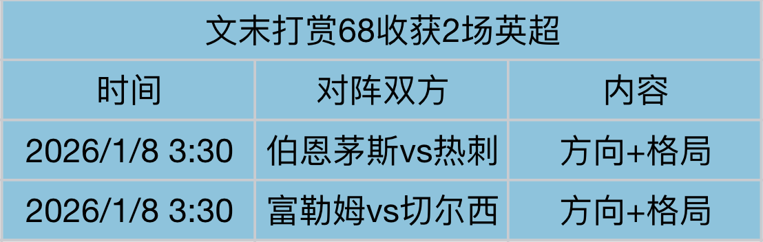 英格兰首秀,闪耀一球,斯凯利铭记,竞技宝官网网址,竞技宝网页入口,竞技宝网页地址,竞技宝app下载