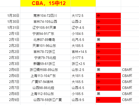 大乐透期号,专家推荐,质合分析前,竞技宝官网网址,竞技宝网页入口,竞技宝网页地址,竞技宝app下载