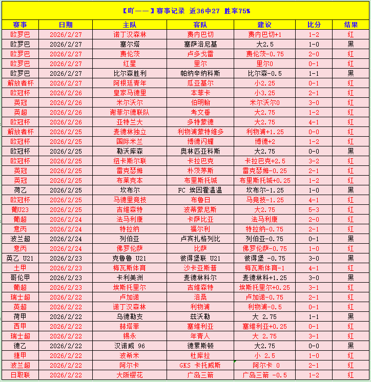 杜布瓦放弃,比赛争夺金,腰带,竞技宝官网网址,竞技宝网页入口,竞技宝网页地址,竞技宝app下载