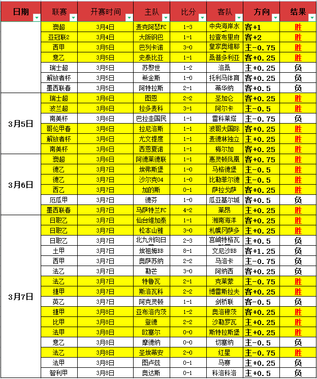 特朗普声明,剥夺拜登前,总统的安全,竞技宝官网网址,竞技宝网页入口,竞技宝网页地址,竞技宝app下载