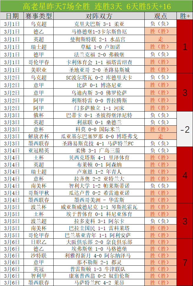 广西聚首国,家射箭队,目标,竞技宝官网网址,竞技宝网页入口,竞技宝网页地址,竞技宝app下载
