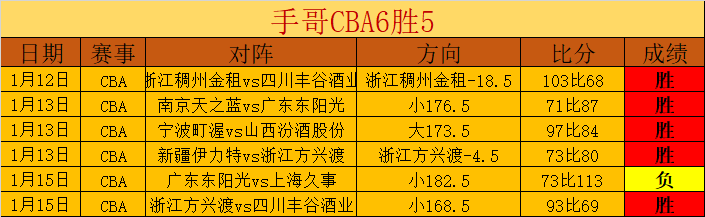 中超球队申,花携手憧憬,罗亚冠新征,竞技宝官网网址,竞技宝网页入口,竞技宝网页地址,竞技宝app下载