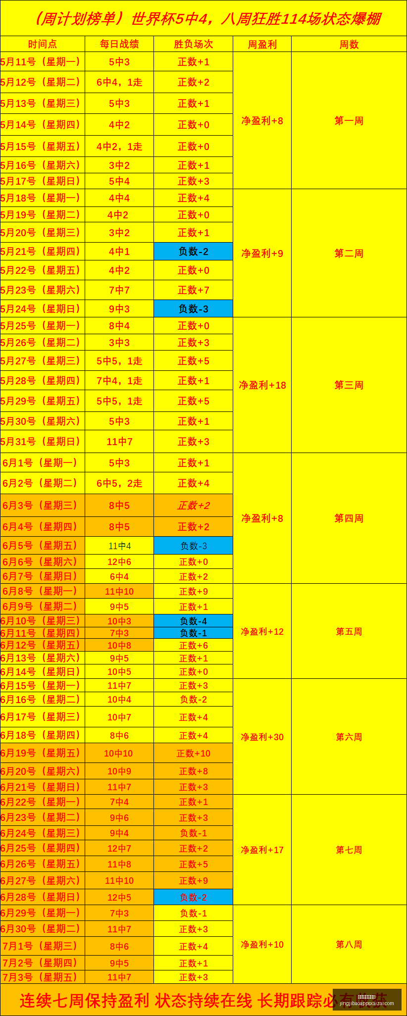 竞技宝网页,地址,竞技宝网页地址,竞技宝官网,竞技宝App,竞技宝直播,竞技宝入口,竞技宝网页版