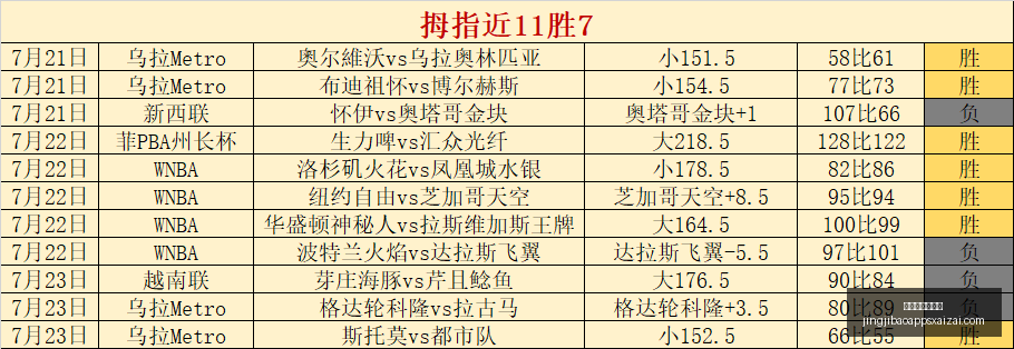 竞技宝网页,地址,竞技宝网页地址,竞技宝官网,竞技宝App,竞技宝直播,竞技宝入口,竞技宝网页版