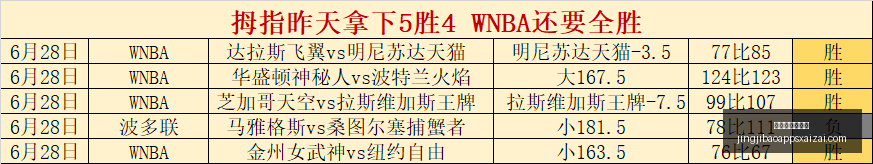 竞技宝网页,地址竞技宝,官网关键数,竞技宝官网,竞技宝App,竞技宝直播,竞技宝入口,竞技宝网页版