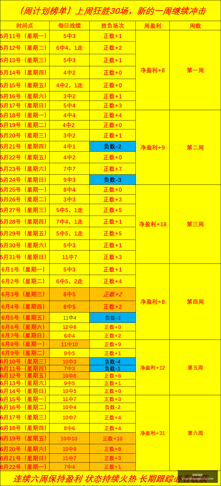 竞技宝网页,地址,竞技宝网页地址,竞技宝官网,竞技宝App,竞技宝直播,竞技宝入口,竞技宝网页版