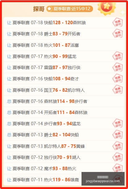 竞技宝网页,地址竞技宝,官网数据冲,竞技宝官网,竞技宝App,竞技宝直播,竞技宝入口,竞技宝网页版