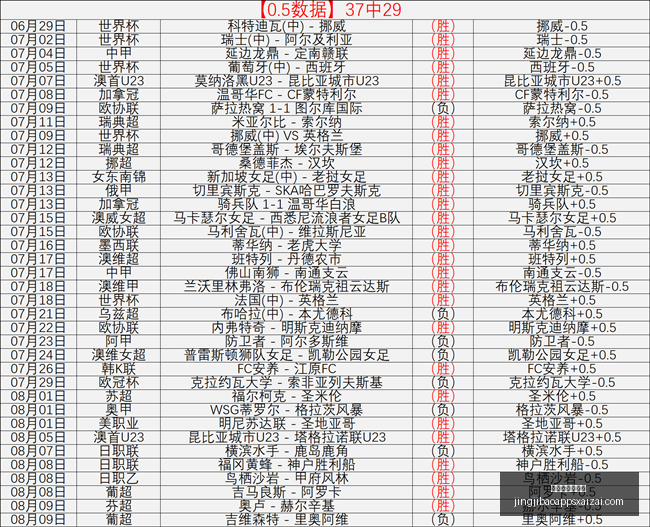 竞技宝网页,地址,竞技宝网页地址,竞技宝官网,竞技宝App,竞技宝直播,竞技宝入口,竞技宝网页版