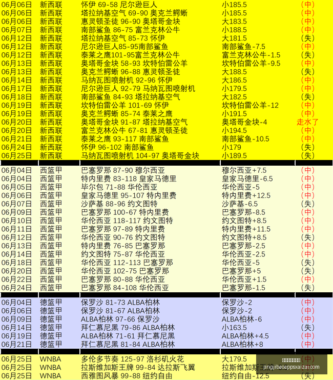 竞技宝网页,地址,竞技宝网页地址,竞技宝官网,竞技宝App,竞技宝直播,竞技宝入口,竞技宝网页版