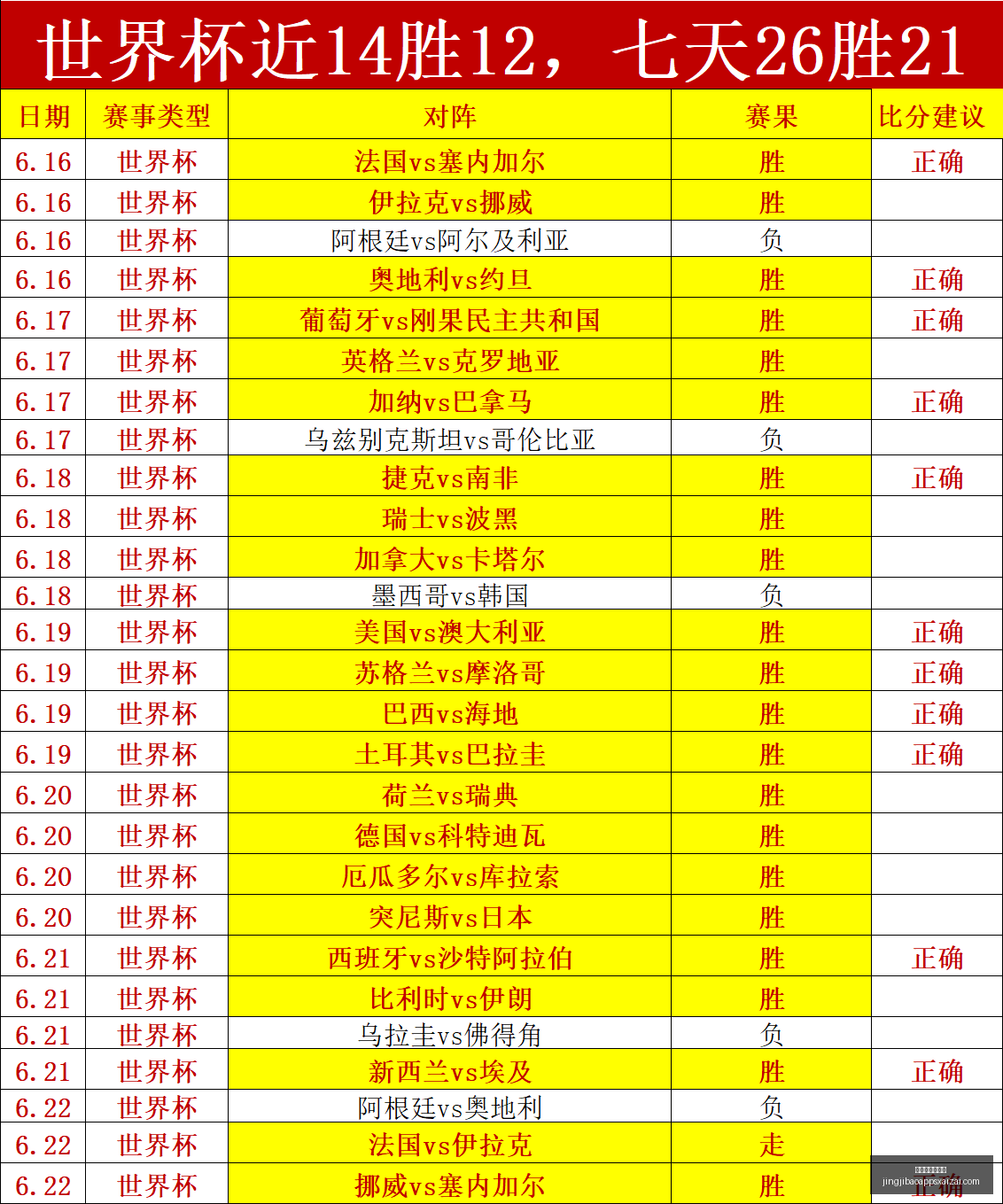 竞技宝网页,地址,竞技宝网页地址,竞技宝官网,竞技宝App,竞技宝直播,竞技宝入口,竞技宝网页版