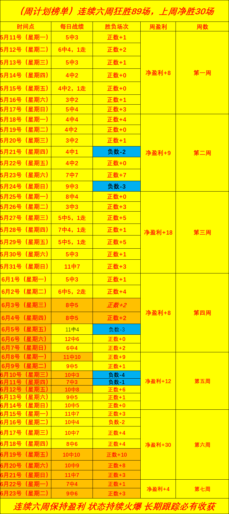 券商集体领,罚单,经纪业务风,竞技宝官网,竞技宝App,竞技宝直播,竞技宝入口,竞技宝网页版