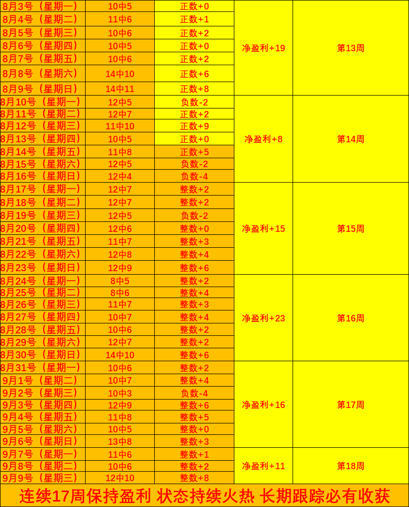 王者荣耀新,版本上线,战队备战冠,竞技宝官网,竞技宝App,竞技宝直播,竞技宝入口,竞技宝网页版