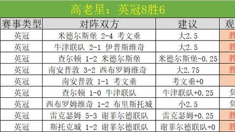 大乐透期号专家推荐：质合分析前区十码，火箭对决爵士前瞻