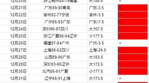 费利佩强调：关键在胜利，进球数量并非唯一追求