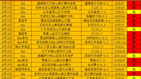 丁俊晖玉山斯诺克赛出征，争创佳绩！