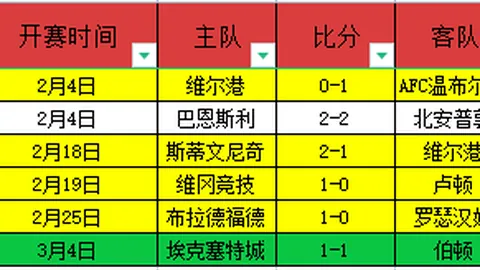 大乐透期号专家推荐：十星篮球每日精选一场