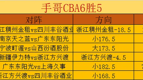中超球队申花携手憧憬与C罗亚冠新征程