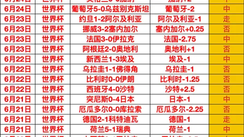 竞技宝网页地址竞技宝官网数据冲到144842引发关注