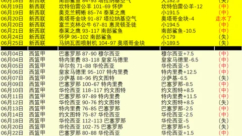 竞技宝网页地址 171150 0